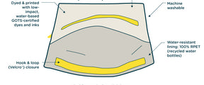 Flip Snack Bag 'Snack' Moss